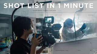 How to Shot List a Movie Under 1 Minute [upl. by Ches]