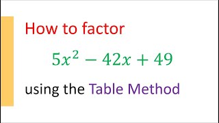 Factor Trinomials using the Table Method [upl. by Huei]