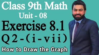 Class 9th Math Unit 8 Exercise 81 Question 2 ivii9 Class Math Exercise 81 Q2How to draw graph [upl. by Rekrap679]