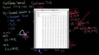 統計学「信頼区間」Confidence Interval [upl. by Birgit]