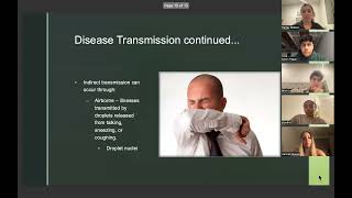 Reservoirs of Infection and Disease Transmission 11524 [upl. by Namyl606]