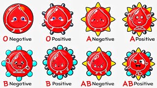 Every Blood type Explained in 5 Minutes [upl. by Reld]