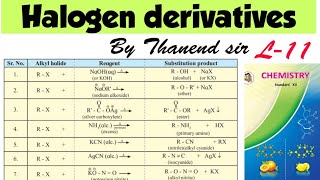 Nucleophilic substitution reaction of alkyl halide [upl. by Ihteerp709]