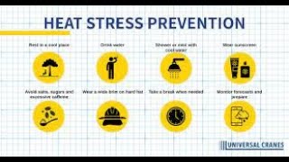 Heat Stress Prevention  Heat Stress in The Workplace  Managing Heat Stress [upl. by Auka190]