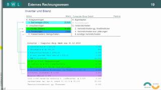 Finanzbuchführung  Bilanz  TEIL 7 Inventar und Bilanz mit Beispiel [upl. by Chandler]