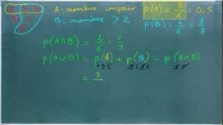 Probabilité  Union et Intersection dévénements [upl. by Cleasta53]