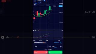 QUOTEX stochastic oscillator amp moving average combination 90 accuracy sikhna hai to ao telegram par [upl. by Bradney441]