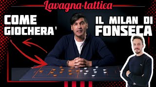 ‼️ECCO COME GIOCHERÀ IL MILAN DI FONSECA⚠️LAVAGNA TATTICA📣IA E PRINICIPI Milan Hello [upl. by Santiago]