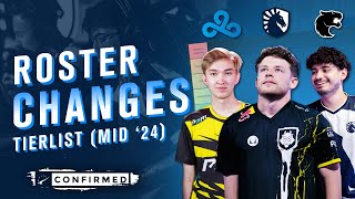 Liquid C9 FURIA amp more rosters changes takes  HLTV Confirmed S6E109 [upl. by Brebner452]