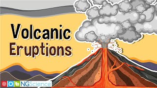 Volcanic Eruptions [upl. by Jesh703]