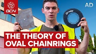 The Theory of Oval Chain Rings  ROTOR Factory Tour [upl. by Puglia]