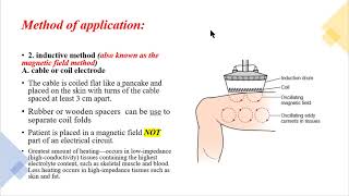 short wave diathermy practical [upl. by Slosberg965]