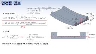 리니어 모터 로봇 가공품 형상두께 계산Feat 단면 2차 모멘트 [upl. by Leahsim660]