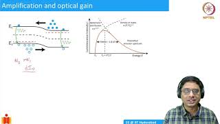 125 Stimulated emission and lasing [upl. by Melgar]