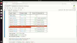 14 Tensorflow functional model multiply layers [upl. by Tiny]