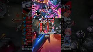 Karie montage story wa Karie event ml terbaru top up ml karie m4 event aspirant karie savage KOF [upl. by Slade215]