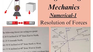 1 Resolving Forces Numerical Approach and Examples Coplanar concurrent system of forces [upl. by Euqinomad]