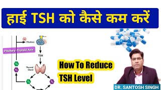 How To Lower High TSH Levels Treatment  Badhe TSH Ka Ilaj [upl. by Audi]