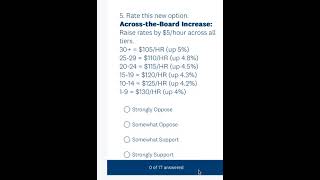 Should We Raise Rates [upl. by Einittirb]