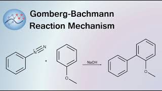 GombergBachmann Reaction Mechanism  Organic Chemistry [upl. by Inga400]