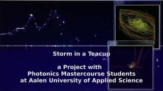 Storm In a Teacup Laser Doppler Velocimetry [upl. by Chita798]