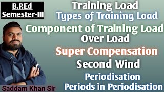 Training LoadTypesComponent Of Training LoadOverLoadSuper CompensationSecond WindPeriodisation [upl. by Howlond]