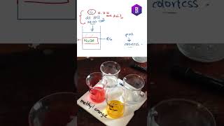 Methyl Orange and Phenolphthalein indicators chemistry alevel staytuned [upl. by Oates]