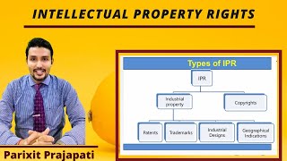 Intellectual Property Rights IPR  Introduction DefinitionTypes Examples [upl. by Nyleaj929]