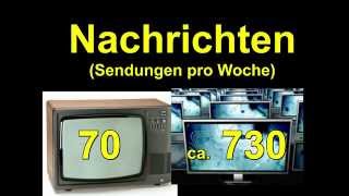 TV gestern und heute [upl. by Jews899]