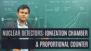 Nuclear Detectors  Ionization Chamber amp Proportional Counter [upl. by Conchita]