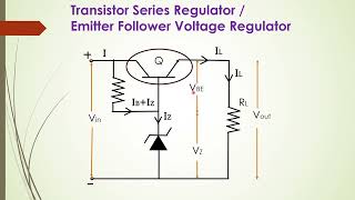 Series Regulator  Emitter Follower [upl. by Davita]