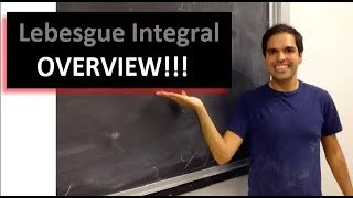 Lebesgue Integral Overview [upl. by Napoleon]