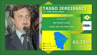 RARO Jingle de Tasso Jereissati em 1998  quotNão pode pararquot Governo do Ceará [upl. by Atrice392]