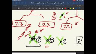 Lesson 2  Genetic recombination and gene linkage [upl. by Adnahsam250]