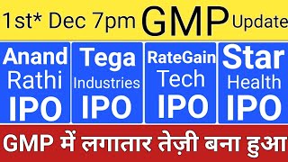 Tega Industries IPO GMP Today • Star Health IPO GMP • Rategain Tech IPO GMP • Anand Rathi IPO GMP [upl. by Laeria]