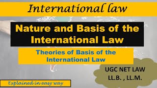 Nature and Basis of International Law  Theories of the basis  International Law [upl. by Man]