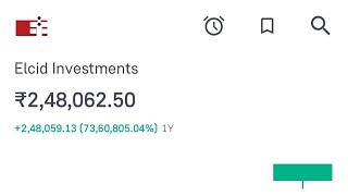 Elcid Investment [upl. by Viveca]