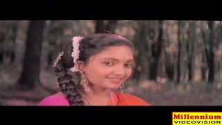 Ellarum Pokunjo  Malayalam Movie Songs  Marcose Chithra  Jagadish  Keerthi Gopinath  Reena [upl. by Aitan]