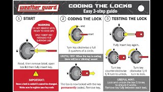 Weather Guard 1Key ULTRALOCK Codable Locks [upl. by Jacquelyn]