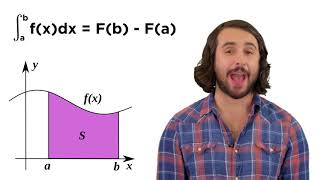 Properties of Integrals and Evaluating Definite Integrals [upl. by Niwri554]