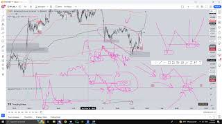 shinigamiXBT session  orderflow with kokeshi [upl. by Friedland]