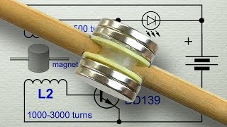 Simple Brushless MOTOR [upl. by Vidovic591]