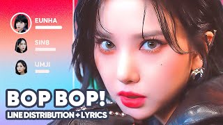 VIVIZ  BOP BOP Line Distribution  Lyrics Karaoke PATREON REQUESTED [upl. by Idelson507]