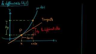 La différentielle  partie 1 5 de 61 [upl. by Molohs558]
