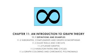 Combinatorics 111 Graph Theory  Definitions and Examples [upl. by Nairrot]