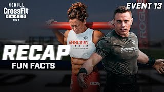 RECAP Individual Event 13 — 2021 NOBULL CrossFit Games [upl. by Retnuh]