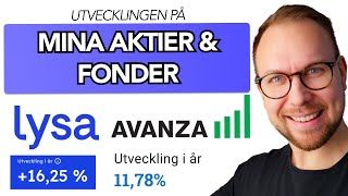 Så gick mina aktier amp fonder i Augusti på Avanza amp LYSA åt hlvete [upl. by Somar672]