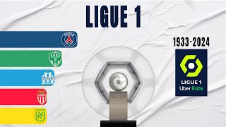 Ligue 1 All Winners 19332024  France Champion [upl. by Devad894]