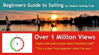 Beginners Guide to Sailing  An Introduction [upl. by Ramburt]