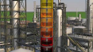 Refinery Processes Distilling [upl. by Sandberg]